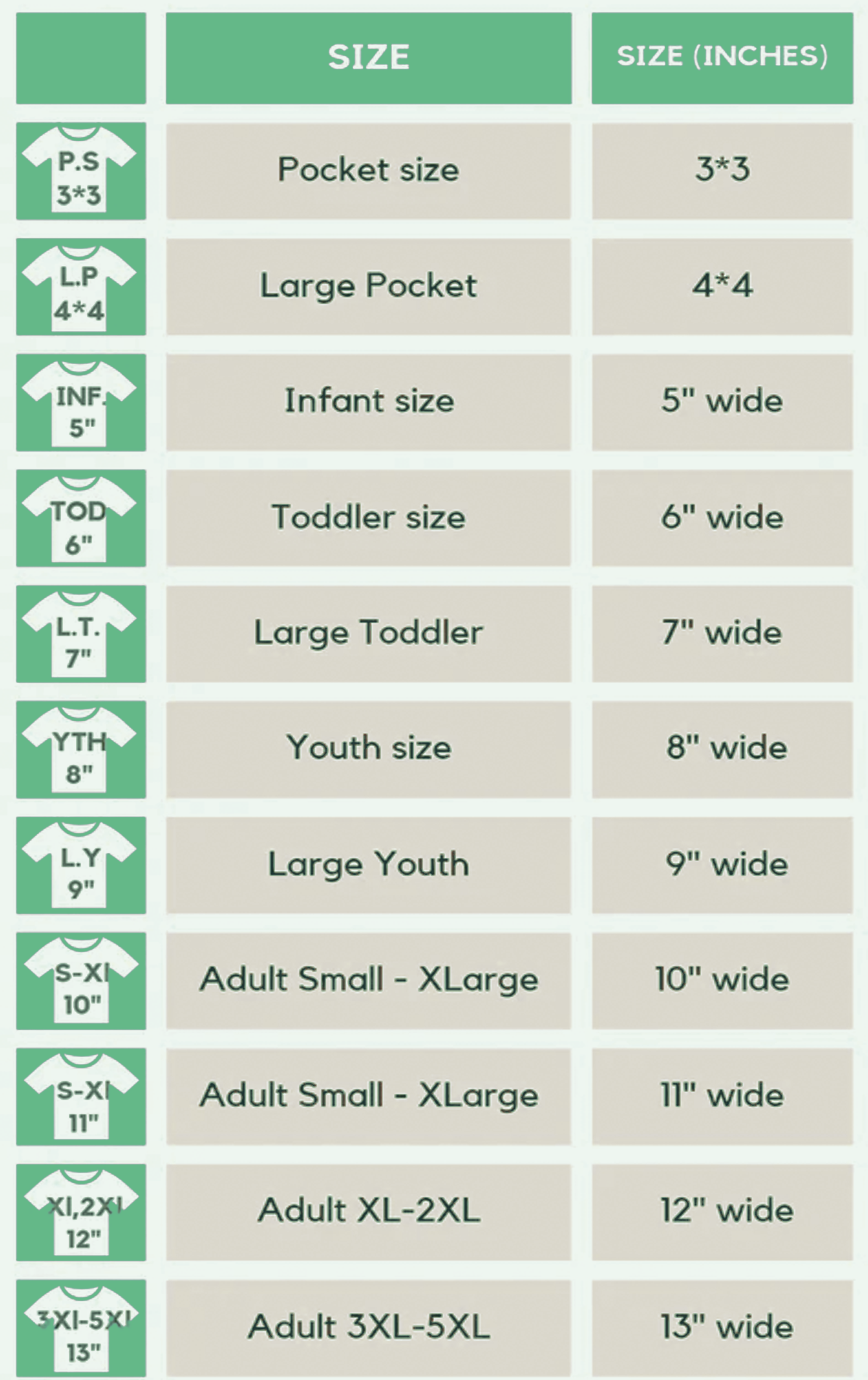 Build Your DTF Gang Sheet
